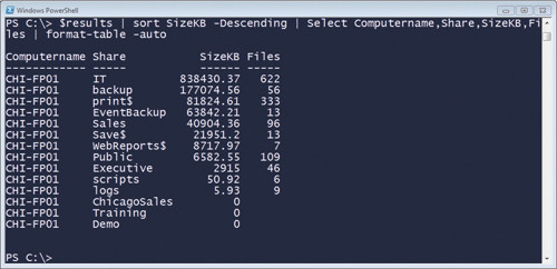 Отчет об использовании дискового пространства на файловом сервере