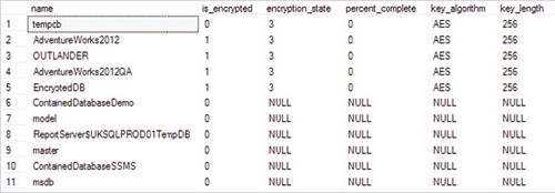 Получение сведений о состоянии шифрования баз данных на сервере