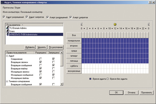 Аудит, теневое копирование и алерты