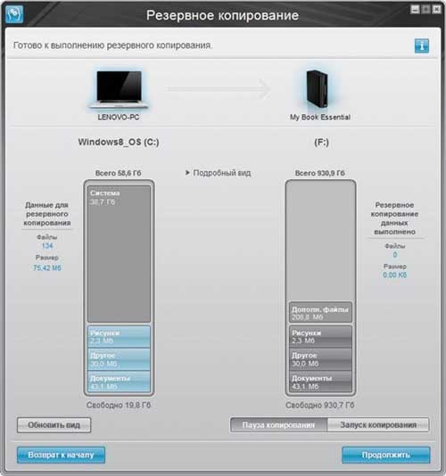 Резервное копирование
