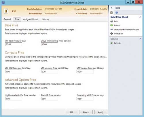 Новая страница стоимости ресурсов System Center 2012 SP1