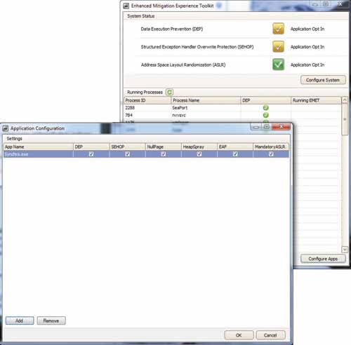 Состояние активных процессов