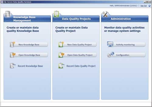 Интерфейс DQS