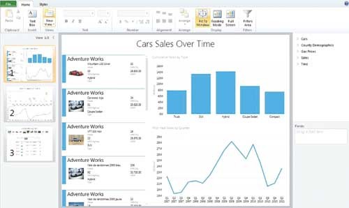 Пример отчета Power View