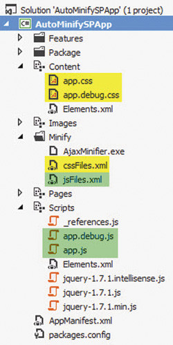 Подготовка к?уменьшению файлов