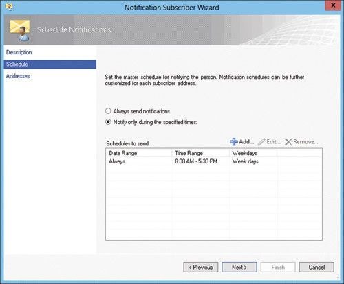 Составление графика уведомлений