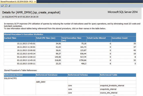 Просмотр подробных статистических данных об?использовании хранимой процедуры