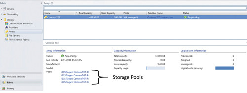 Проверка информации о массиве