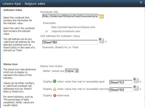 Определение KPI на основе электронной таблицы Excel