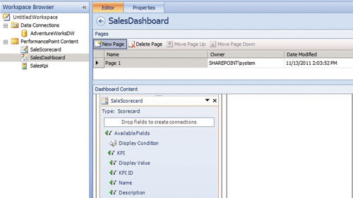 Определение объекта Dashboard