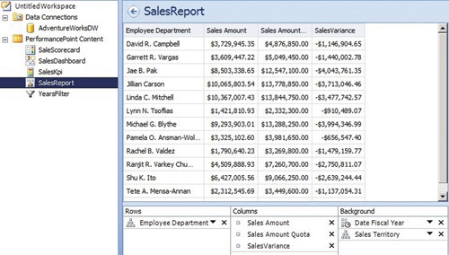 Создание объекта Report