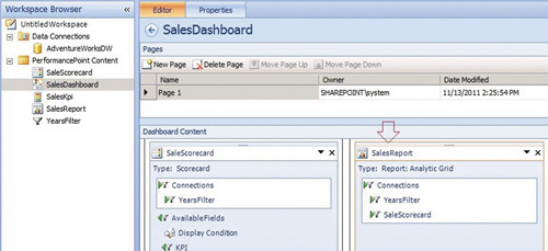 Добавление объекта отчета к панели мониторинга