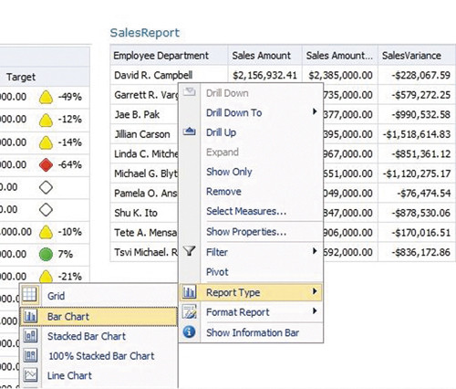 Функции обработки