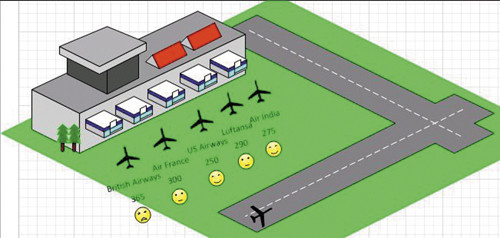 Диаграмма Visio 2010 с формами, привязанными к данным