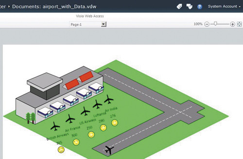 Диаграмма Visio 2010, опубликованная в? SharePoint