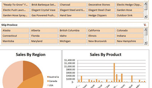 Книга Excel, опубликованная в SharePoint и?используемая как панель мониторинга