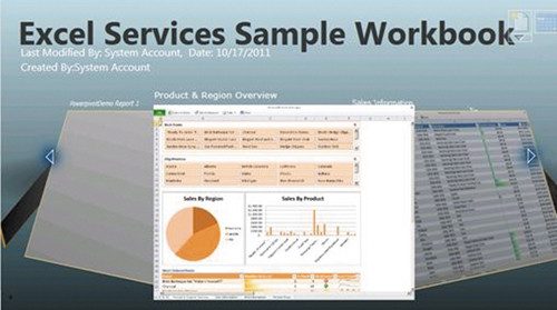 Книга, опубликованная в коллекции PowerPivot