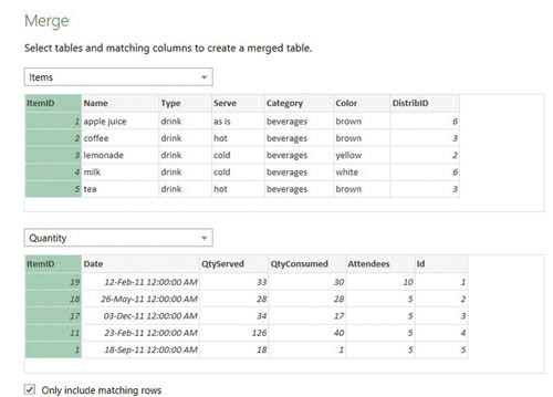 Преобразование данных