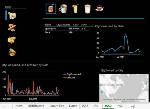 Отчеты Power View