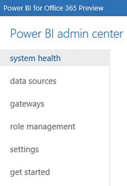 Power BI Admin center