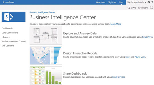 Центр бизнес-аналитики