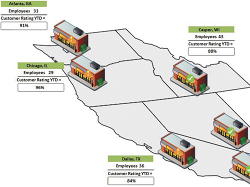 Диаграмма Visio для сохранения на странице SharePoint