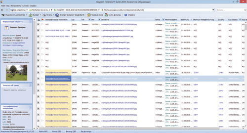 Географическое положение