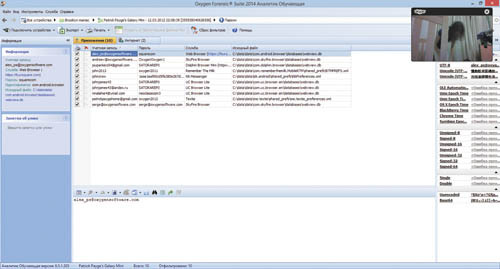 Пароли Samsung Galaxy Mini