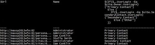 Перечисление всех администраторов семейств сайтов и их ролей