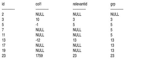 Выходные данные решения 1, шаг 1