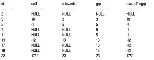 Выходные данные решения 1, шаг 2