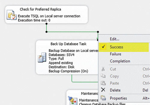 План обслуживания после внесения изменений