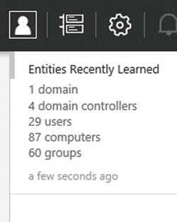 Работа с лентой сообщений