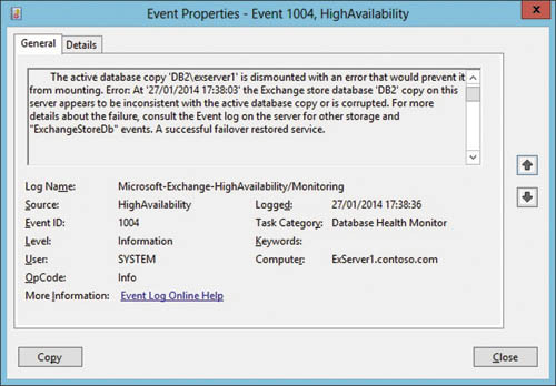 Информация о событии 1004