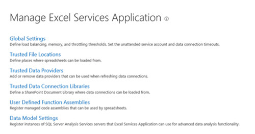 Страница администрирования