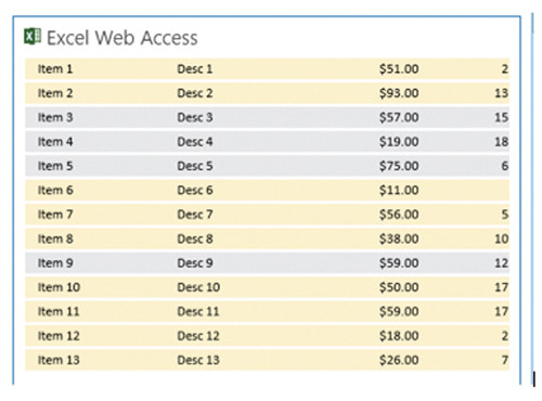 Именованные диапазоны