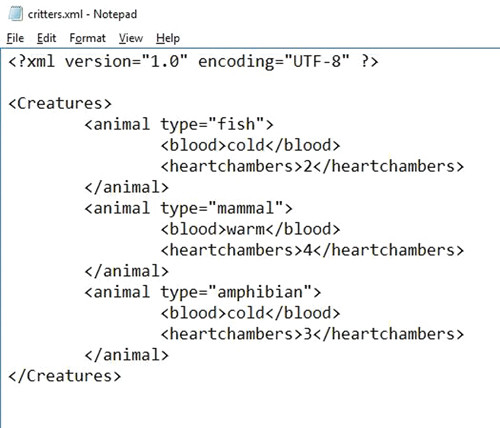 Данные объекта в формате XML