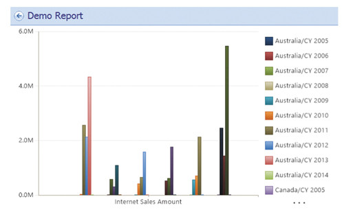 Пример отчета
