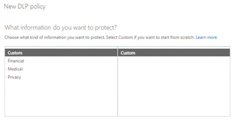 Первый шаг в создании политики