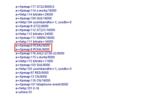 Кодек G.711 в трассировке