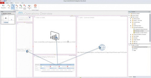 Подсоединение из столбца к различным источникам данных