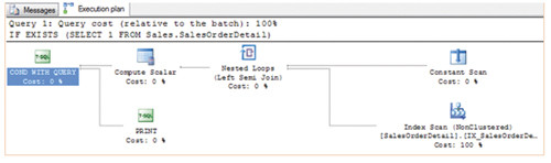 План запроса с EXISTS