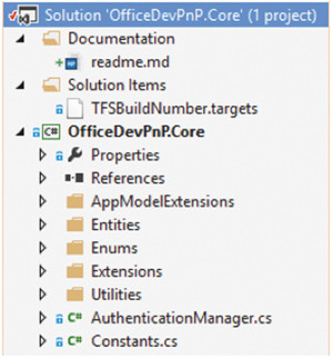 Пример стандартного типового проекта