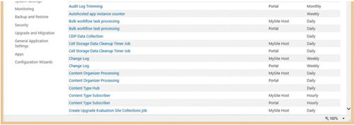 Список заданий, запускаемых по расписанию