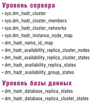 Две категории динамических объектов управления