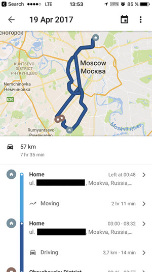 Маршрут движения пользователя