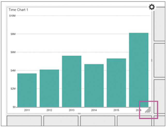 Выбор типа представления данных