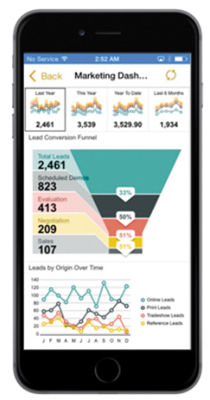 Просмотр отчета на мобильном устройстве