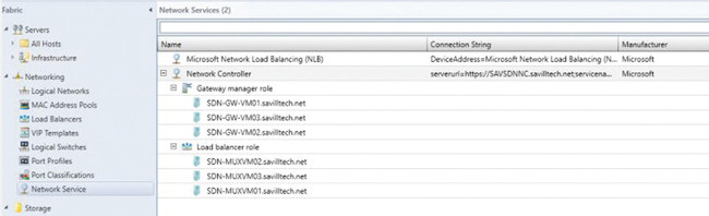 Созданные логические сети