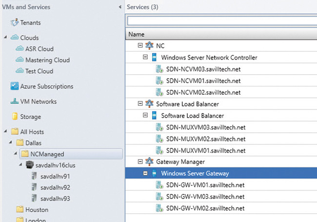Созданные службы